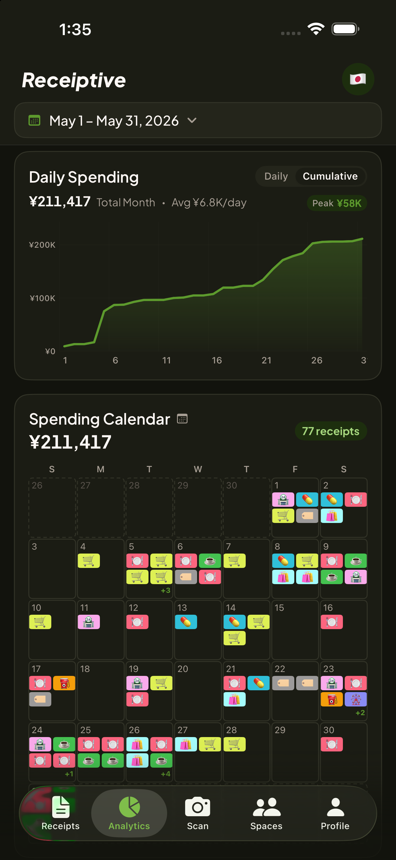 Receiptive Daily Spending and Calendar Screenshot